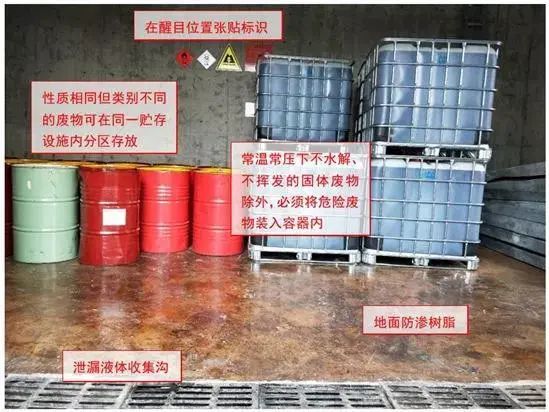 廢機(jī)油屬于危險(xiǎn)廢物！一汽車公司交給無(wú)證經(jīng)營(yíng)者處置最少罰60萬(wàn)元！新固廢法時(shí)代危廢倉(cāng)庫(kù)建設(shè)參考標(biāo)準(zhǔn)！不想被罰趕緊看！