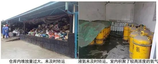 廢機(jī)油屬于危險(xiǎn)廢物！一汽車公司交給無(wú)證經(jīng)營(yíng)者處置最少罰60萬(wàn)元！新固廢法時(shí)代危廢倉(cāng)庫(kù)建設(shè)參考標(biāo)準(zhǔn)！不想被罰趕緊看！